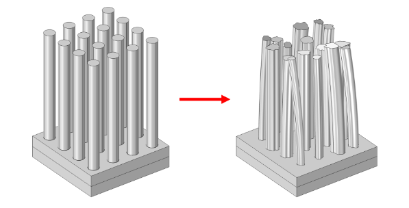 Figure 3: The nanowire simulation geometry with homogeneous (left) and heterogeneous (right) structures.